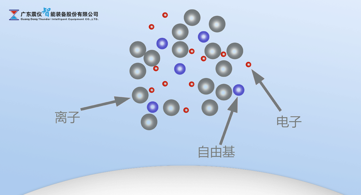 保形塗層_(等離子預處理解決方案)
